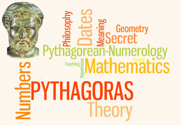 Nguồn gốc của Thần số học  Pythagoras